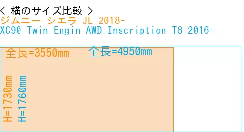 #ジムニー シエラ JL 2018- + XC90 Twin Engin AWD Inscription T8 2016-